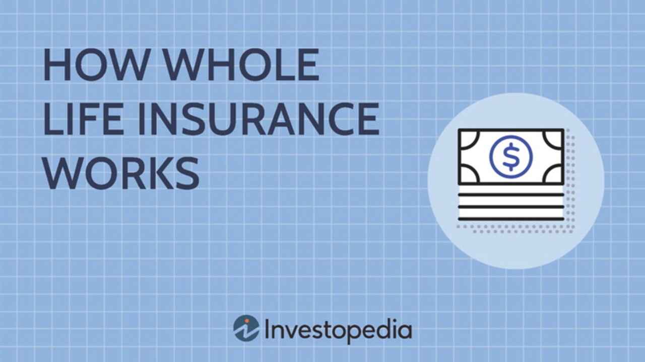 What is Whole Life Insurance